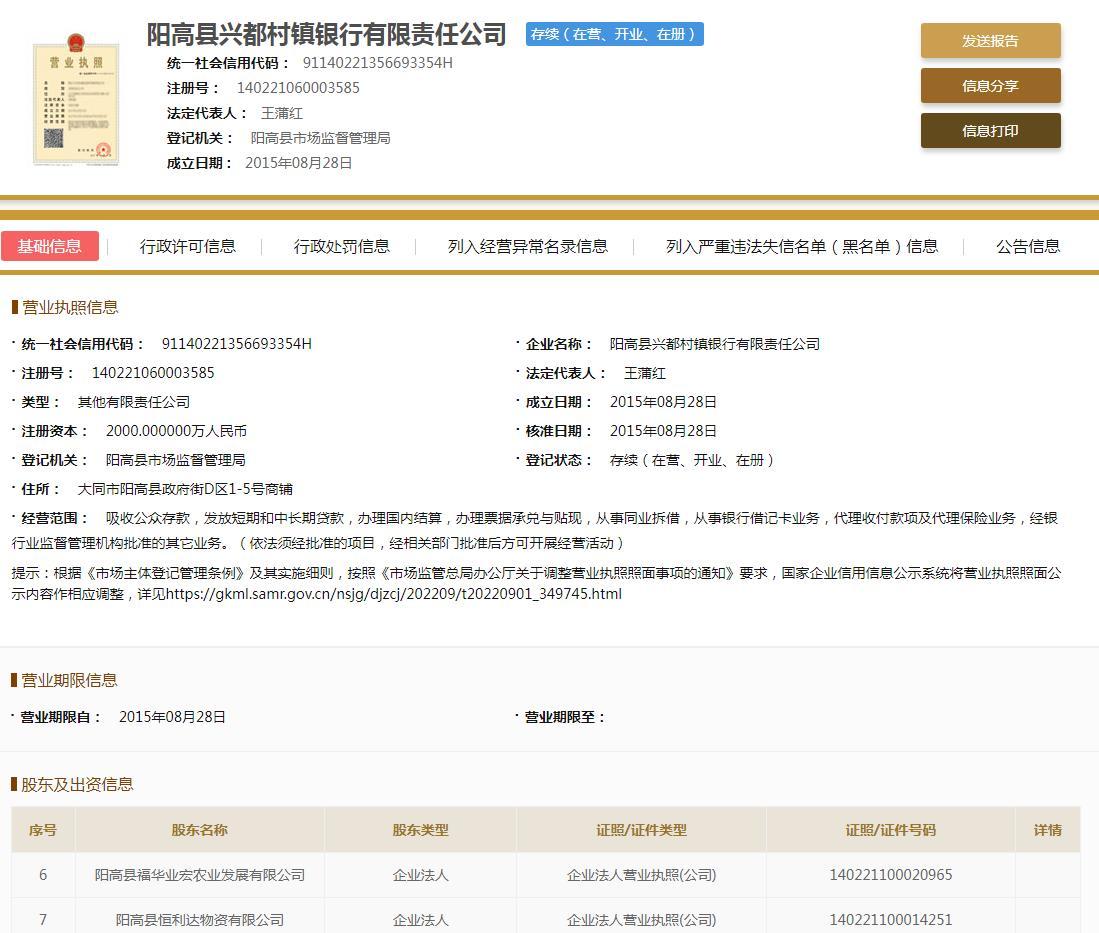 大同银行