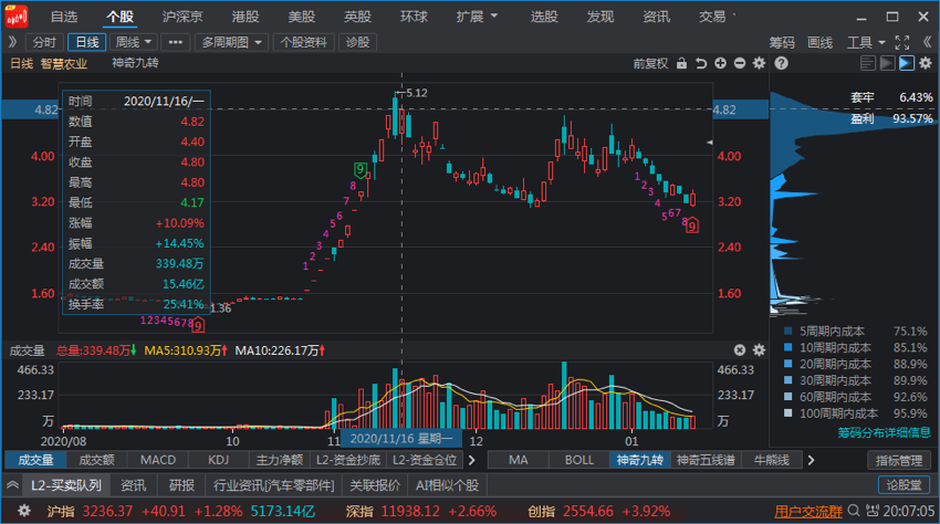 火焰山和活跃度图3.png