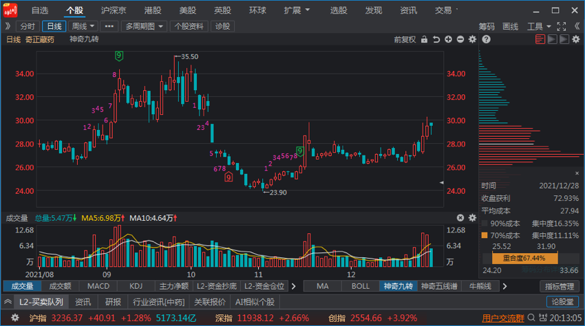 成本分布设置图4.png
