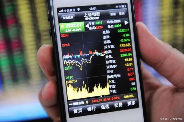 成交量是什么意思