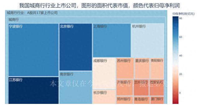 成都银行上班时间