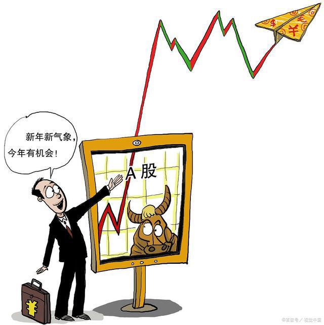 补仓计算器