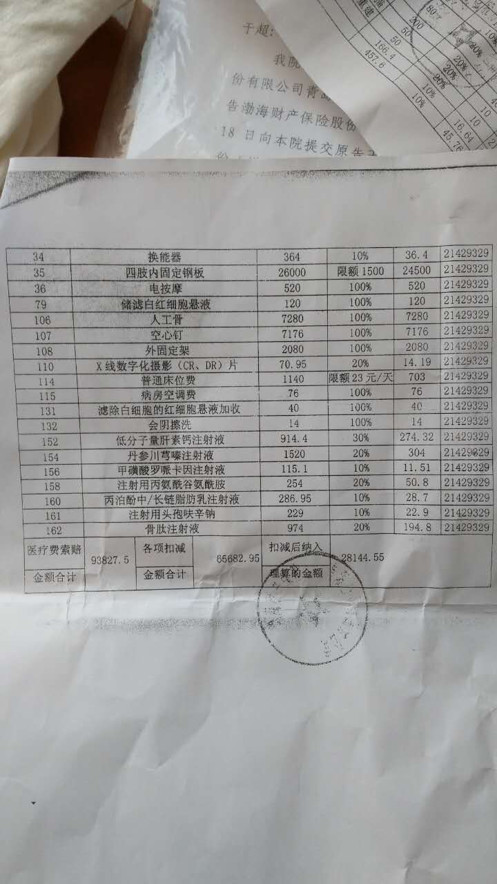 渤海车险