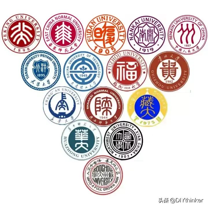 北京化工大学校徽