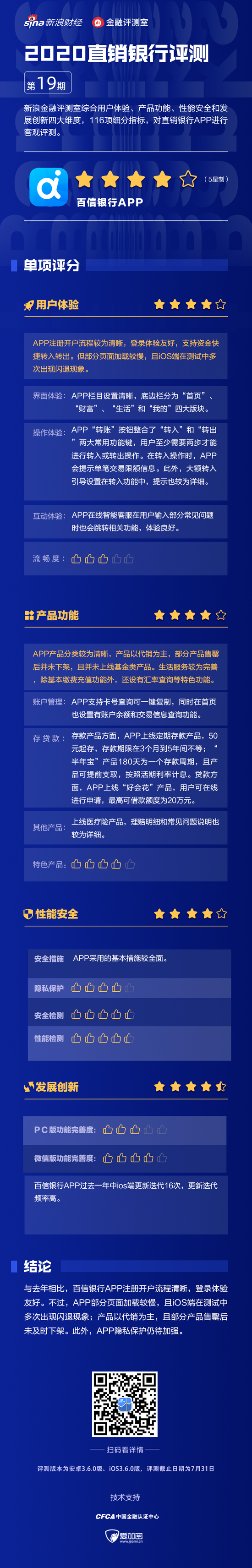 百信银行app