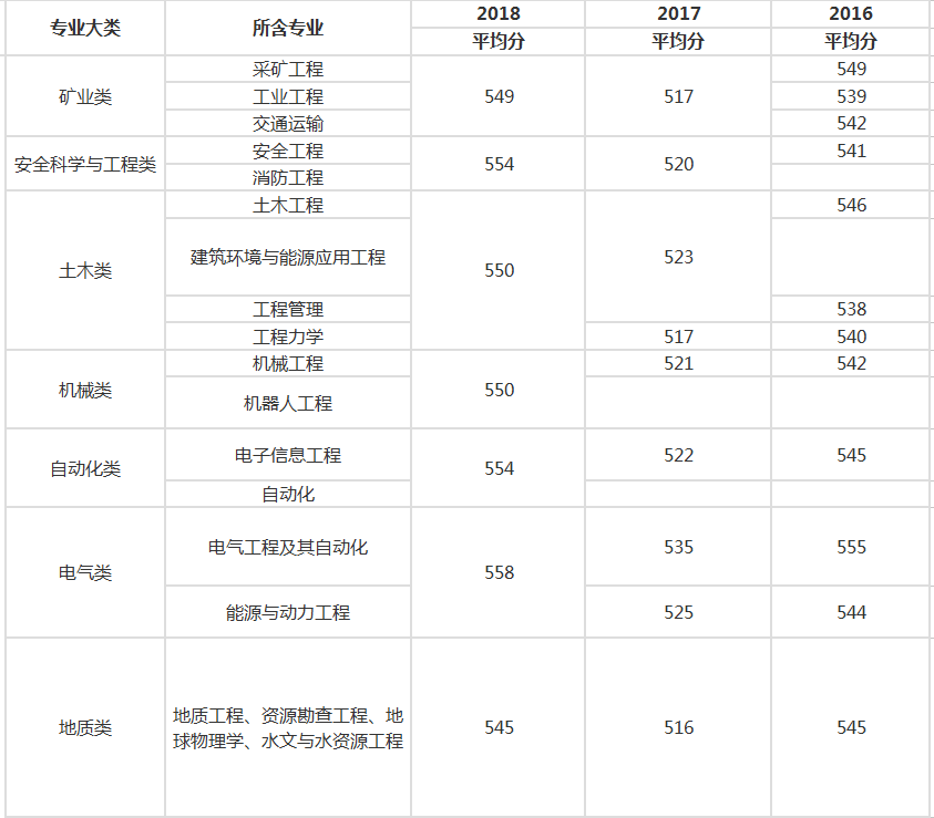北京化工大学校徽