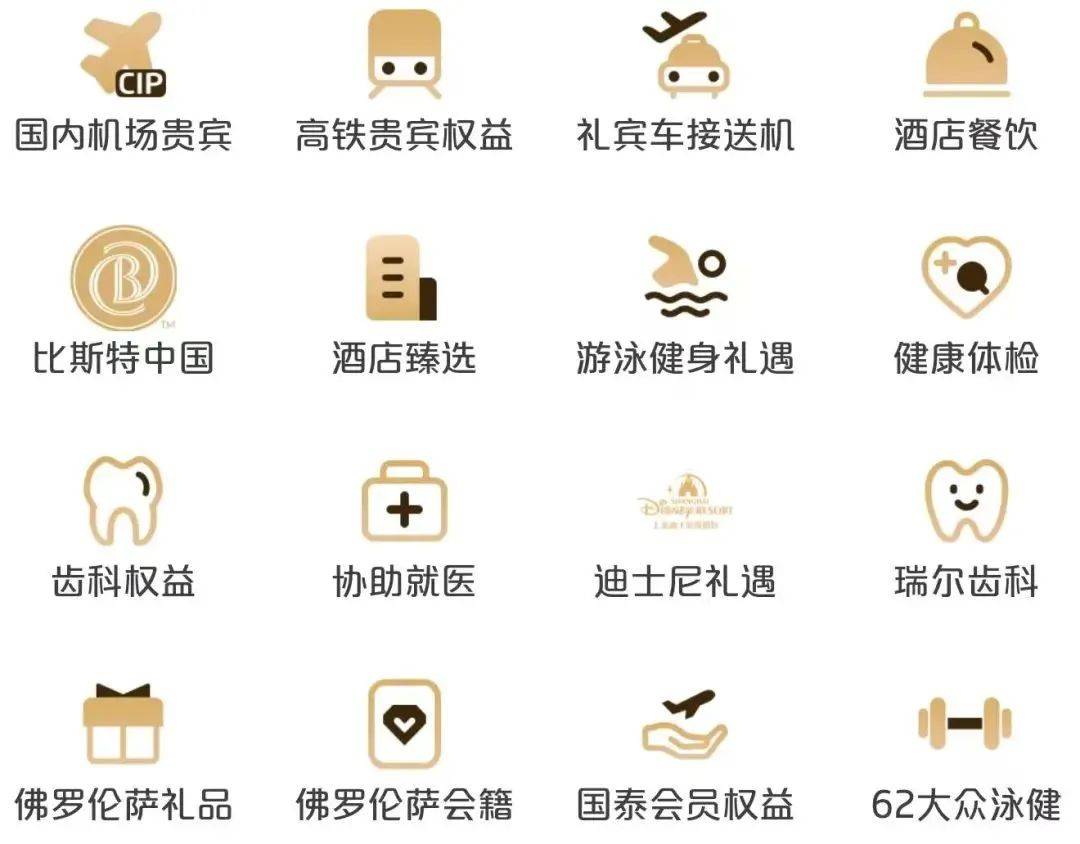 百夫长信用卡