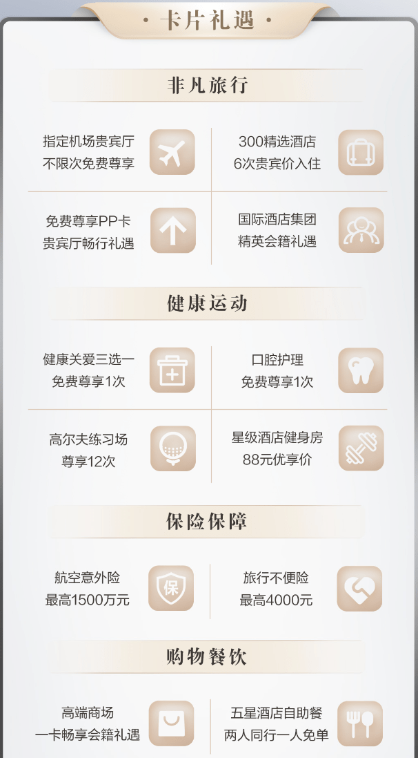 百夫长信用卡