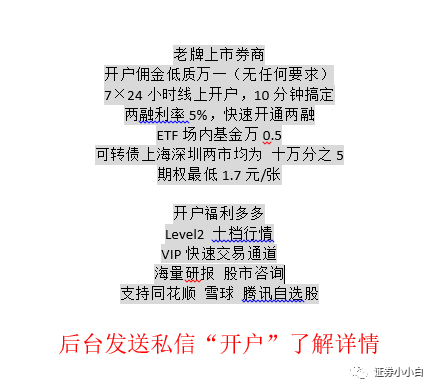 巴菲特选股10招