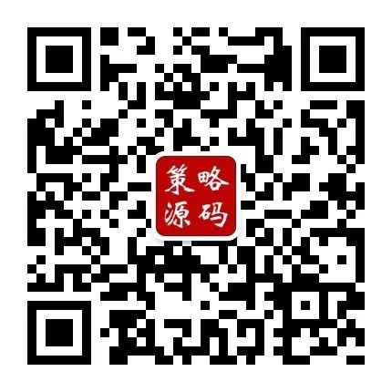 trix指标