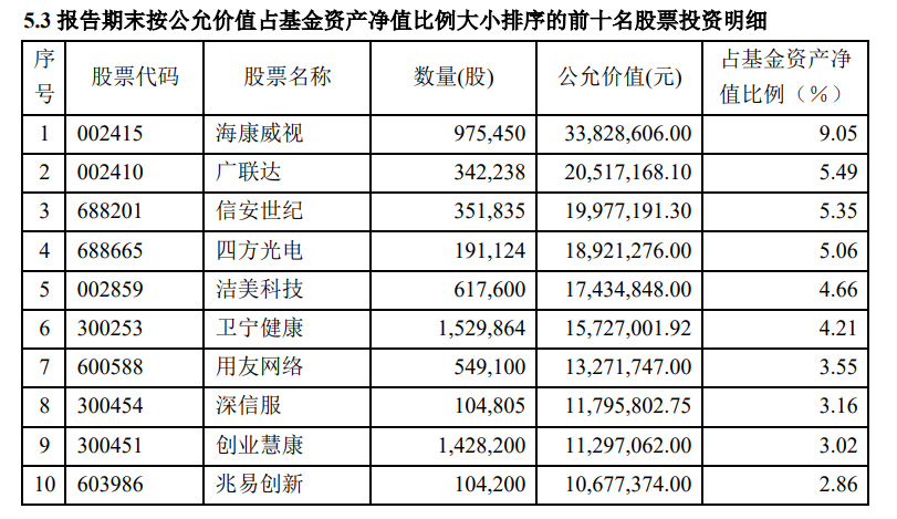 tmt是什么意思