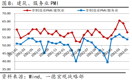 pmi是什么