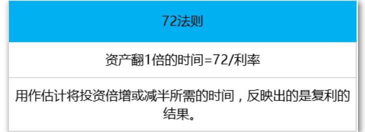 irr是什么意思
