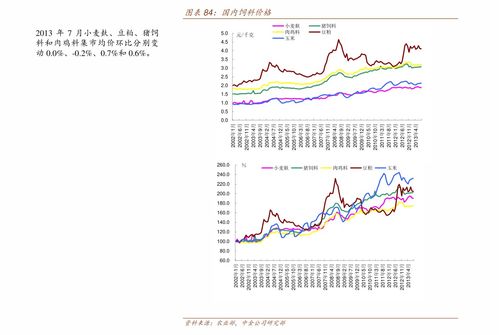 a股几点开盘