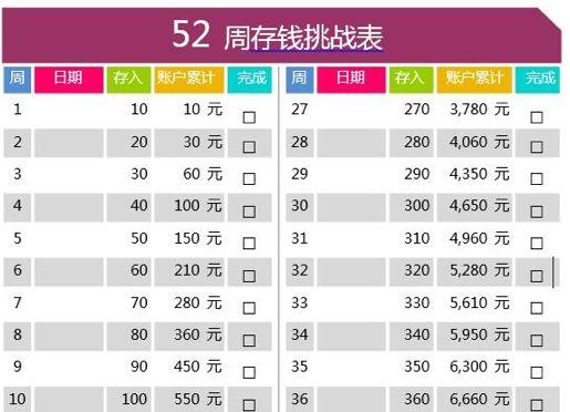 52周存钱法表格