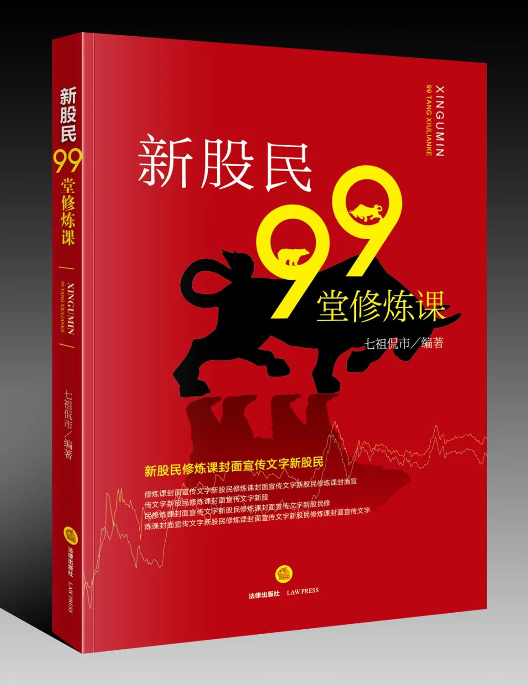 399006创业板指数