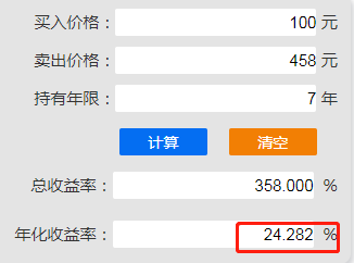 399006创业板指数