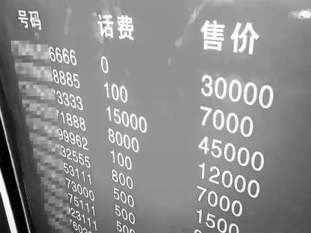 166开头的是什么号码