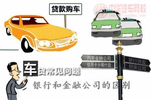二手车贷