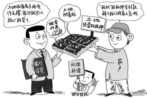 温州汽车抵押贷款