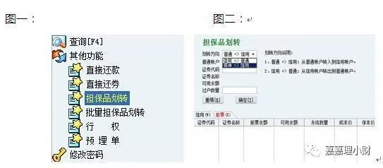 做空什么意思