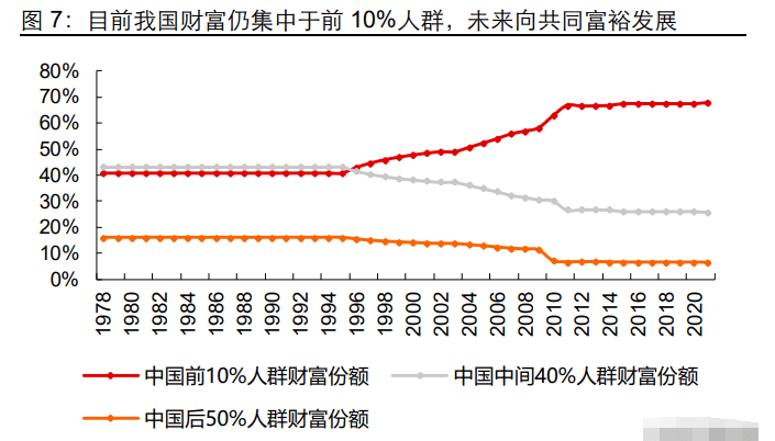福永汽车抵押贷款