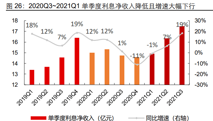 福永汽车抵押贷款