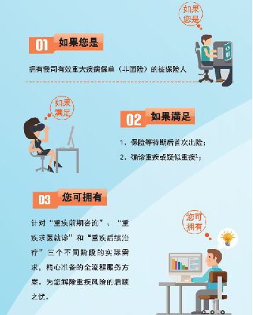 紫癜是属于重疾吗