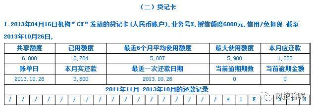 征信报告解读