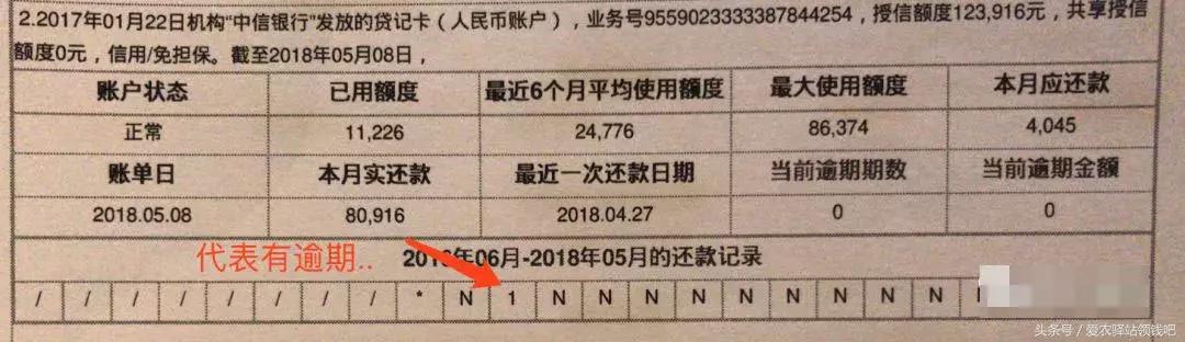 再不敢逾期了，解读详细版征信报告！