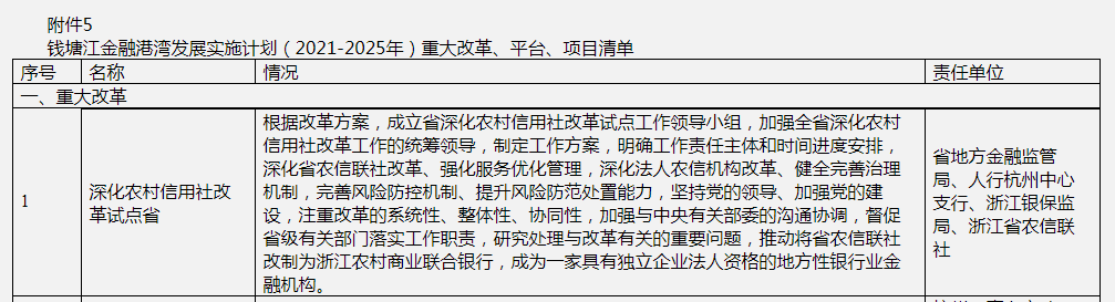 浙江农信官网
