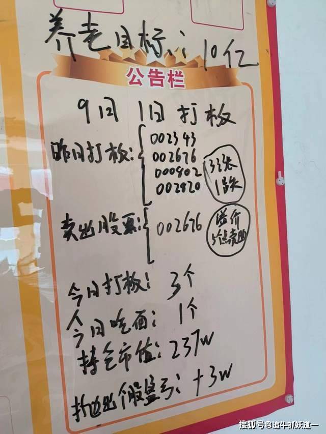 涨停板是什么意思