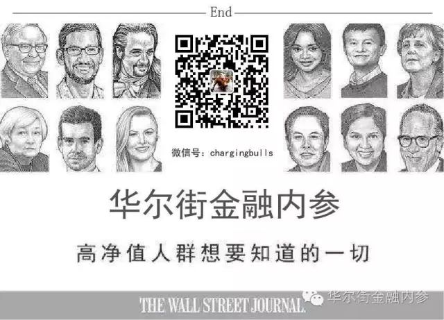 债转股如何操作