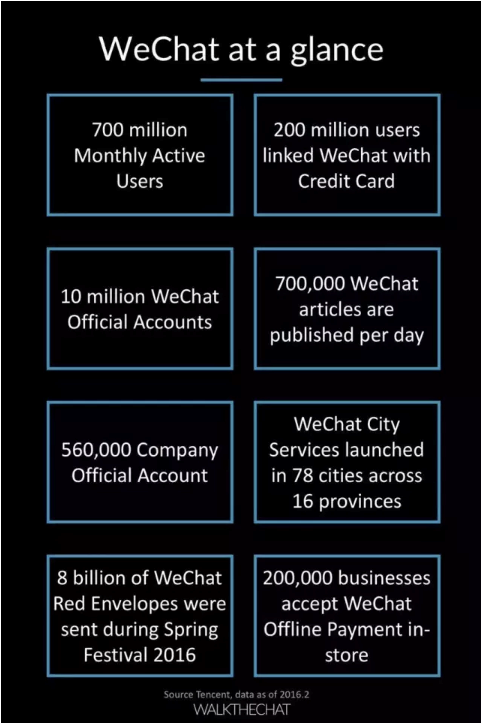 展业是什么意思
