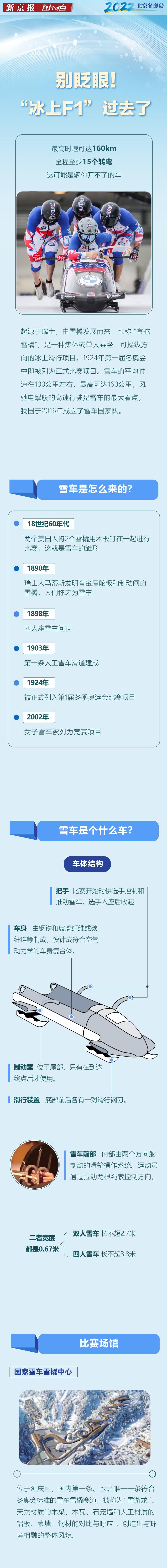 圆梦金
