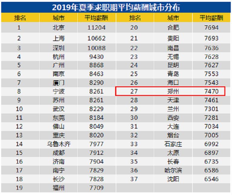 月供是什么意思