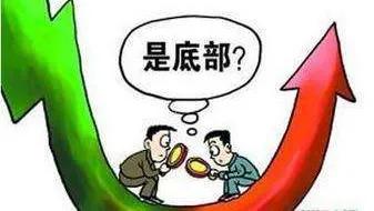 右侧交易