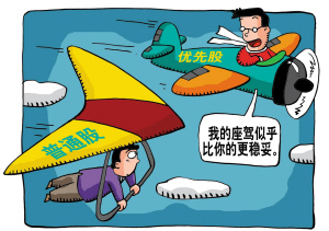 优先股是什么