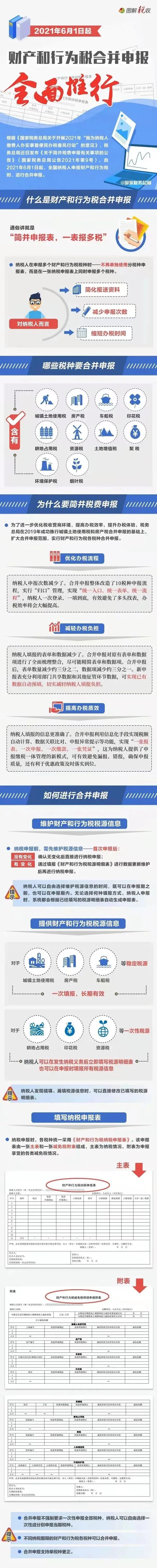 印花税是什么意思