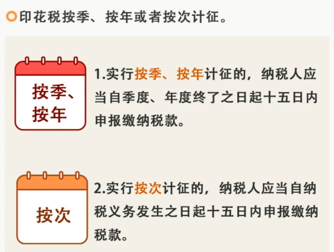 印花税是什么意思