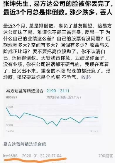 易方达蓝筹精选005827