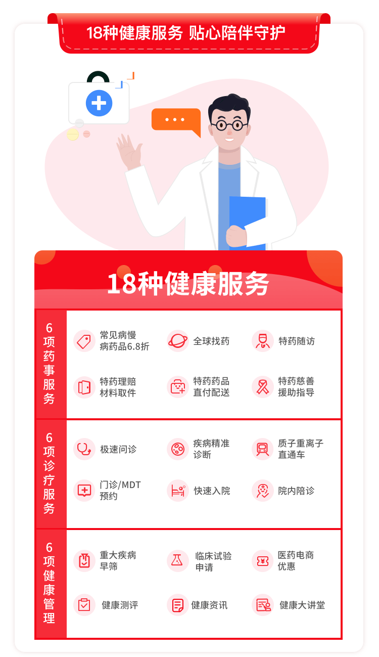 医惠