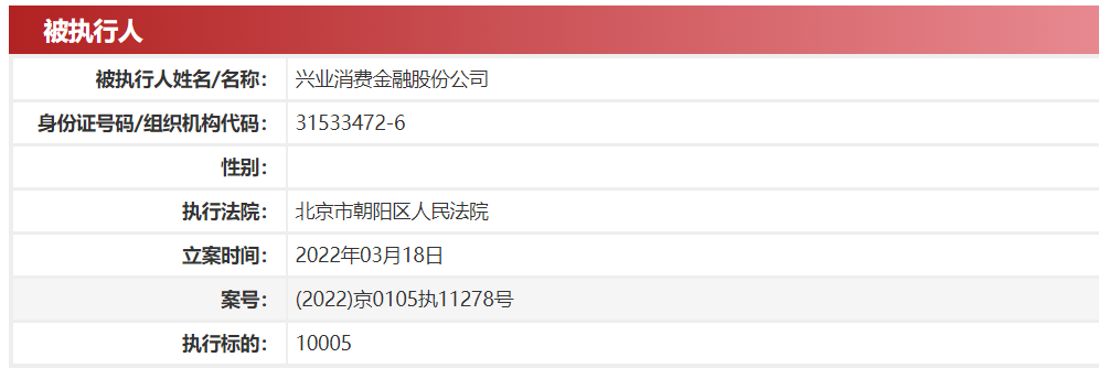 兴业消费金融电话