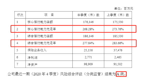 新华保险可靠吗