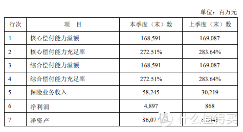 新华保险怎么样？靠谱吗？