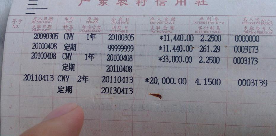 协定存款是什么意思
