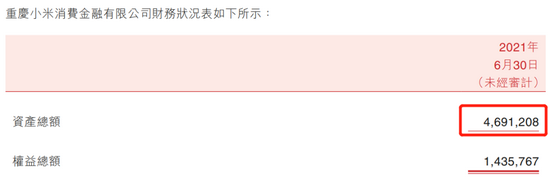 小米金融贷款