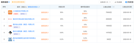 小米金融贷款
