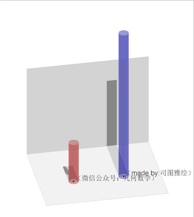 王小姐是卖鞋的