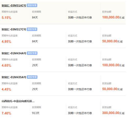 百度阿里腾讯陆金所理财收益大比拼
